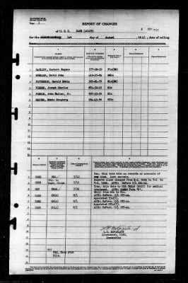 Zane (DMS-14) > 1945