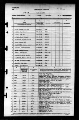 Zane (DMS-14) > 1945