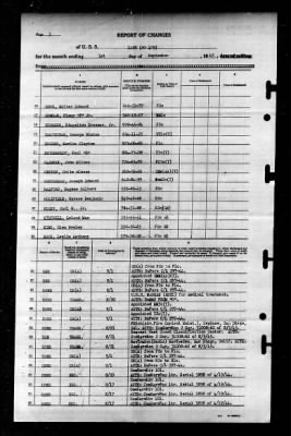 Zane (DMS-14) > 1945