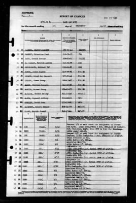 Zane (DMS-14) > 1945