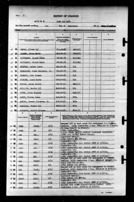 Zane (DMS-14) > 1945