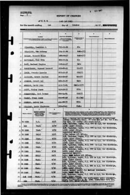 Zane (DMS-14) > 1945