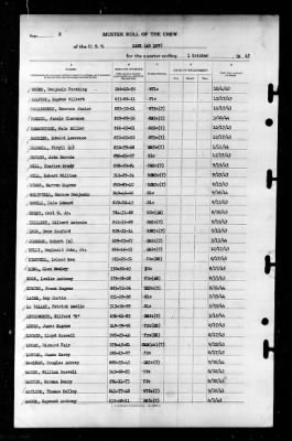 Zane (DMS-14) > 1945