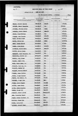 Zane (DMS-14) > 1945