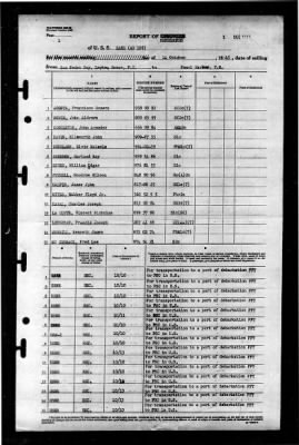 Zane (DMS-14) > 1945