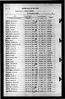 Niblack (DD-424) > 1943