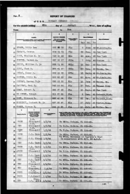 Niblack (DD-424) > 1944