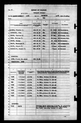 Niblack (DD-424) > 1944