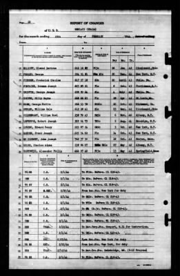 Niblack (DD-424) > 1944