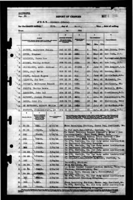 Niblack (DD-424) > 1944