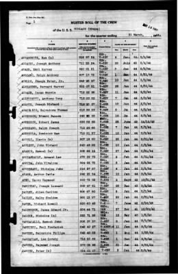 Niblack (DD-424) > 1944