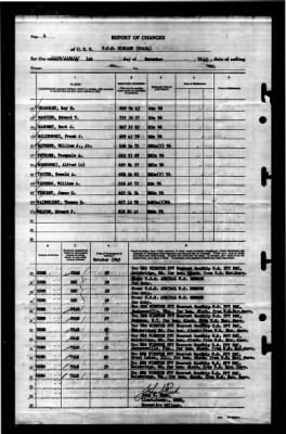 Niblack (DD-424) > 1945