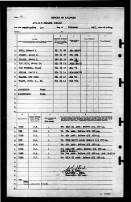 Niblack (DD-424) > 1945