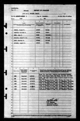 Niblack (DD-424) > 1945