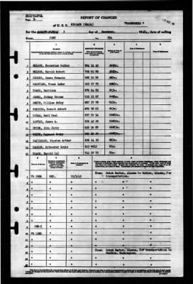 Niblack (DD-424) > 1945