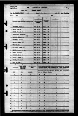 Niblack (DD-424) > 1945