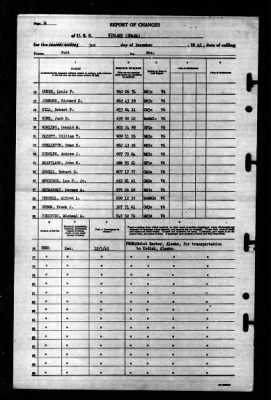 Niblack (DD-424) > 1945