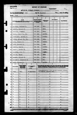 Niblack (DD-424) > 1945