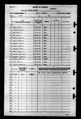 Niblack (DD-424) > 1945