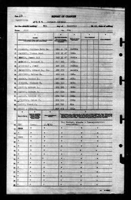 Niblack (DD-424) > 1945