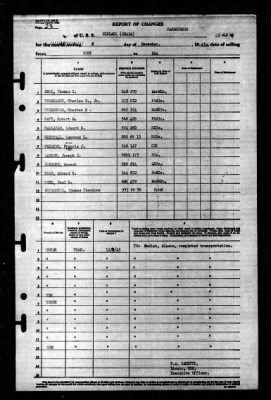 Niblack (DD-424) > 1945