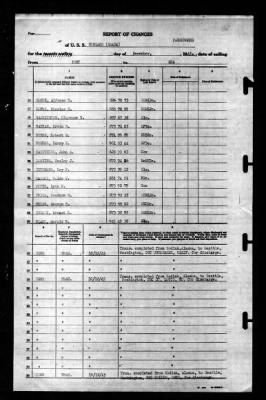 Niblack (DD-424) > 1945