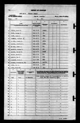 Niblack (DD-424) > 1945