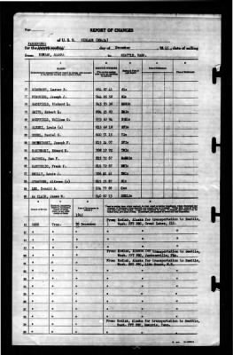 Niblack (DD-424) > 1945