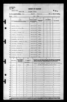 Niblack (DD-424) > 1945