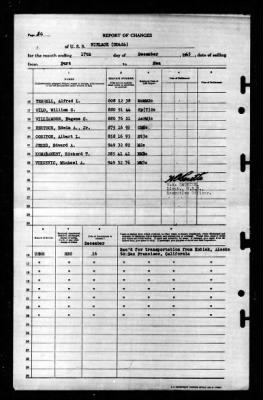 Niblack (DD-424) > 1945