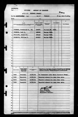 Niblack (DD-424) > 1946