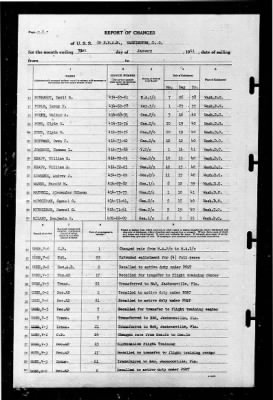 Naval Reserve Aviation Base, Washington, DC > 1941