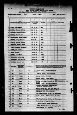 Naval Training Center, Norfolk, Virginia (LSV-5) > 1946