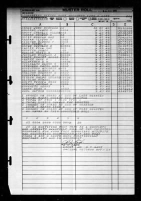 Naval Training Center, Norfolk, Virginia (LSV-5) > 1946