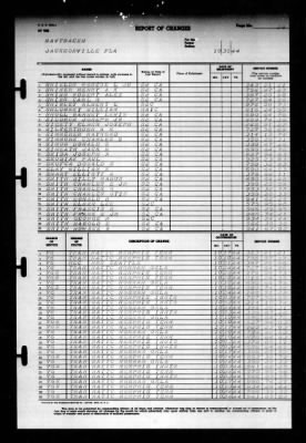 Thumbnail for Naval Training Center, Norfolk, Virginia (LSV-5) > 1944