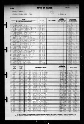 Thumbnail for Naval Training Center, Norfolk, Virginia (LSV-5) > 1944