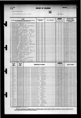 Thumbnail for Naval Training Center, Norfolk, Virginia (LSV-5) > 1944