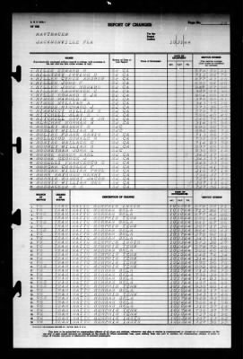 Thumbnail for Naval Training Center, Norfolk, Virginia (LSV-5) > 1944