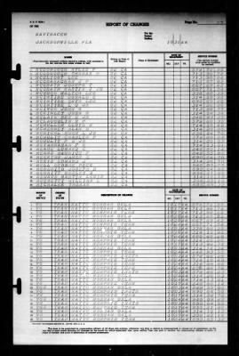 Thumbnail for Naval Training Center, Norfolk, Virginia (LSV-5) > 1944