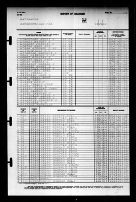 Thumbnail for Naval Training Center, Norfolk, Virginia (LSV-5) > 1944