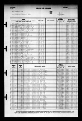 Thumbnail for Naval Training Center, Norfolk, Virginia (LSV-5) > 1944