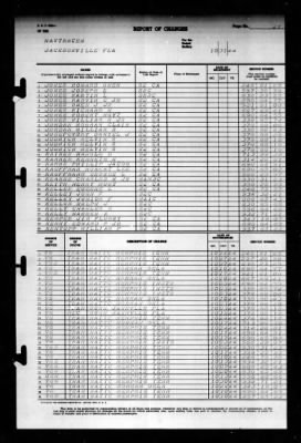 Thumbnail for Naval Training Center, Norfolk, Virginia (LSV-5) > 1944