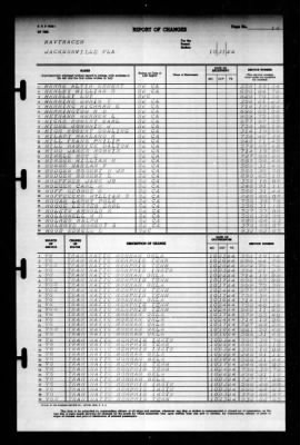 Thumbnail for Naval Training Center, Norfolk, Virginia (LSV-5) > 1944