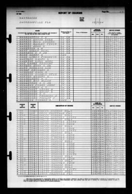 Thumbnail for Naval Training Center, Norfolk, Virginia (LSV-5) > 1944