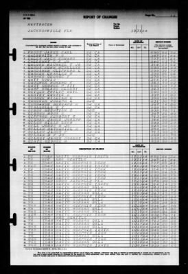 Thumbnail for Naval Training Center, Norfolk, Virginia (LSV-5) > 1944