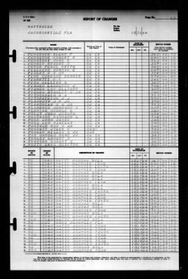 Thumbnail for Naval Training Center, Norfolk, Virginia (LSV-5) > 1944