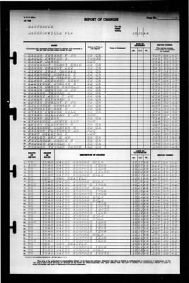 Thumbnail for Naval Training Center, Norfolk, Virginia (LSV-5) > 1944