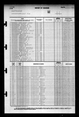 Thumbnail for Naval Training Center, Norfolk, Virginia (LSV-5) > 1944