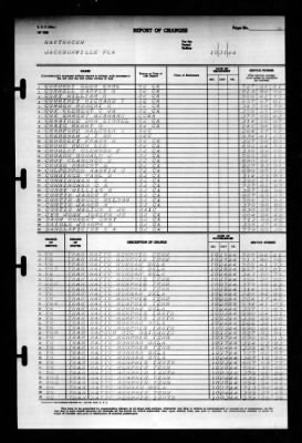 Thumbnail for Naval Training Center, Norfolk, Virginia (LSV-5) > 1944