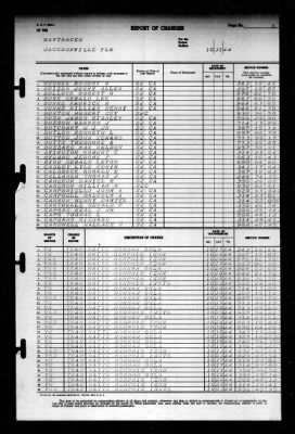 Thumbnail for Naval Training Center, Norfolk, Virginia (LSV-5) > 1944